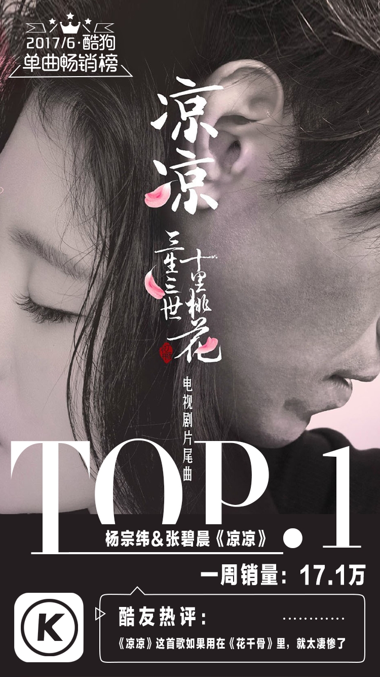 ���ܿṷ���������񹫲� �������������԰�����ھ�