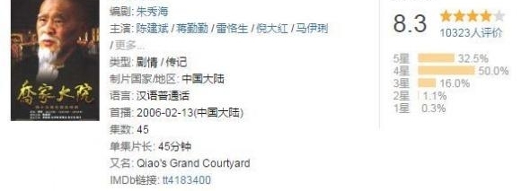 ��¹ԭ�����չ٣�������Ƽ�����ͬ�������ľ磬��һ��ȫ����Ϸ��