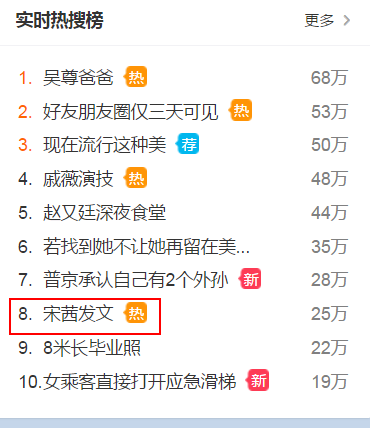 ������������û�������ǣ��ͻ������ľ�Ҳ���ε�����