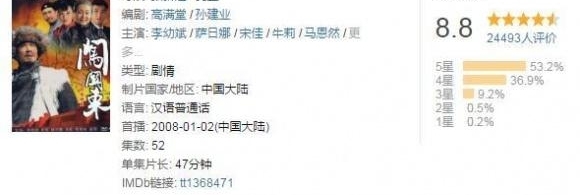 ��¹ԭ�����չ٣�������Ƽ�����ͬ�������ľ磬��һ��ȫ����Ϸ��