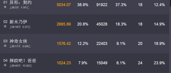 ������Լ����Ʊ���ھ���ˤ�Ӱɰְ�ʼ���ڰ�