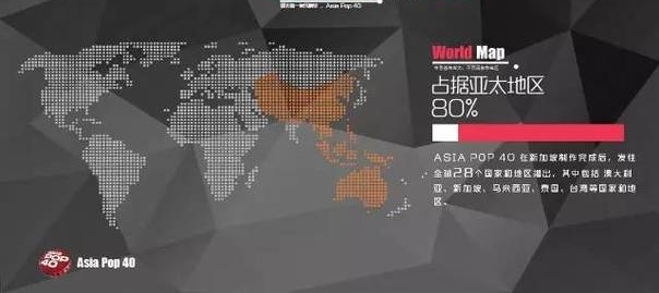 ������40���а�����й��ڵ�һ����