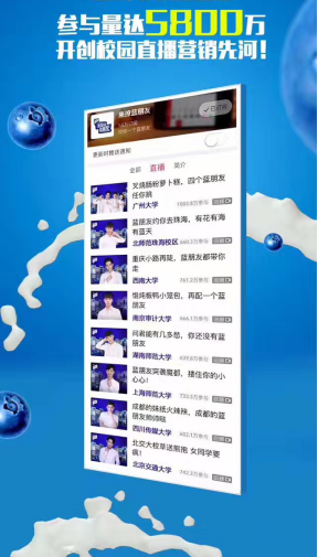 ��ݮ�����+���������� MissQУ���÷����ܱ�