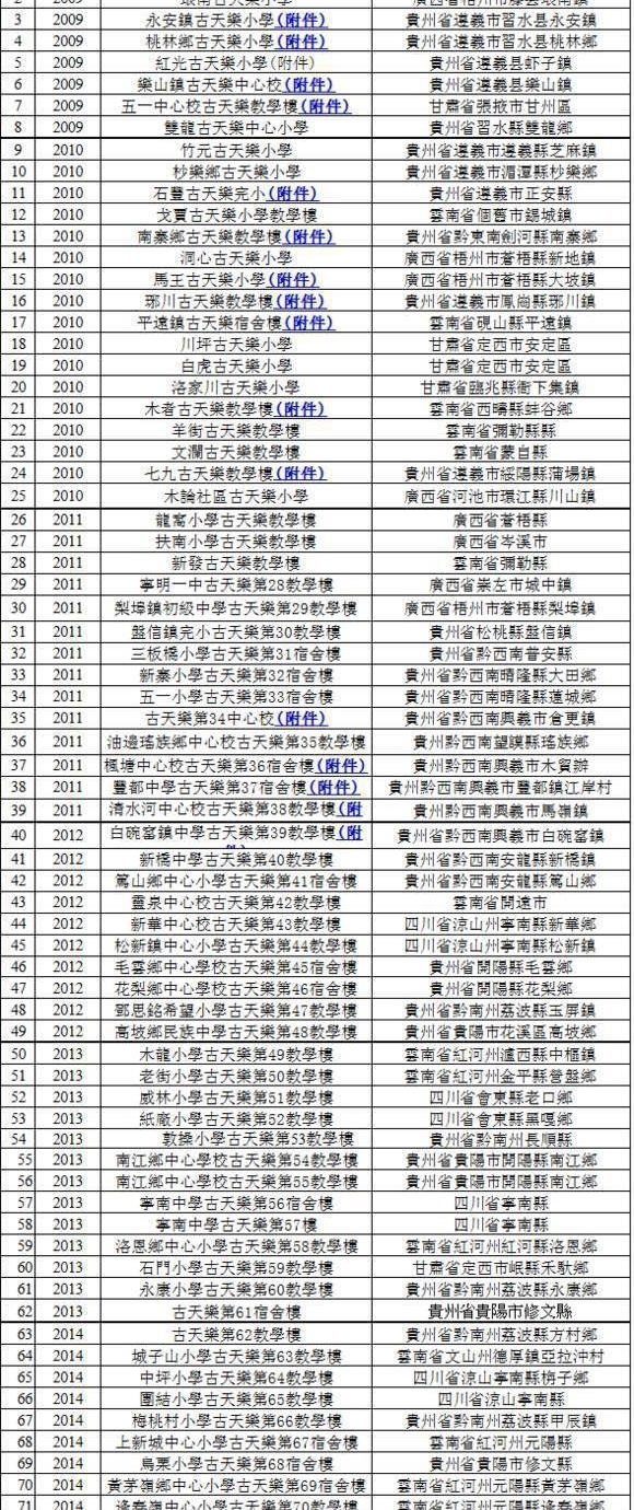 ��6λ���ǲ�������Ȧ����Ǯ�ˡ������һ������У����ò�����