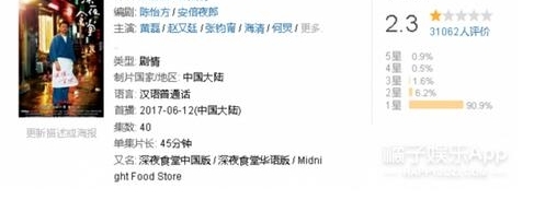 �������⴫�������й���ġ���ҹʳ�á���С�������߽�����ǵ���