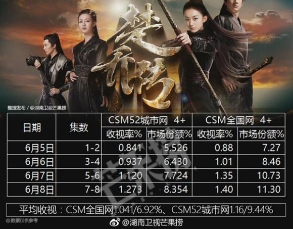 Ϊʲô���ڹ��ġ����Ǵ���������󿴵�������ӱѾ����Ϯ��