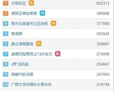 Ϊʲô���ڹ��ġ����Ǵ���������󿴵�������ӱѾ����Ϯ��