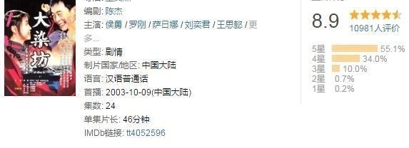 ��¹ԭ�����չ٣�������Ƽ�����ͬ�������ľ磬��һ��ȫ����Ϸ��