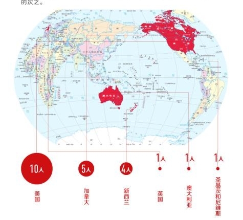 ����׷�Ӱ���������꣺��������ͨ��Ա������41��