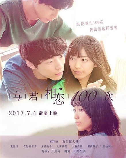 ���������100�Ρ�����7.6 ������װ�Ԥ��