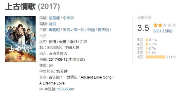 ������������û�������ǣ��ͻ������ľ�Ҳ���ε�����