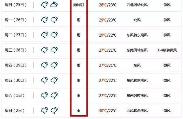17죡δˮ ٶҪ