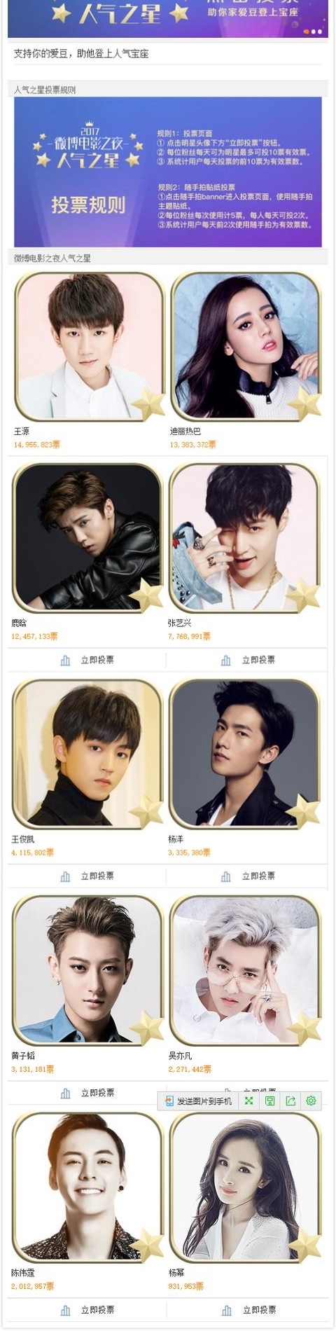 2017΢����Ӱ֮ҹ��ȫ�α��������� ����Ȧ�����ˣ������ˣ�