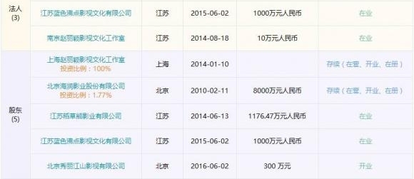 �����Ʒ�����Ǵ���������������Ů��������ӱ������һ��������