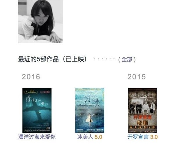 ���ܿ��Կ����������Լ����������Ƽ��Ĺ���Ƭ