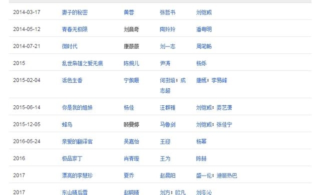 ���ݺ��۹⣺��Ϫ�ǵ���Ů��һ����ս�����˸�����Ҫ��Ľ��ࣿ