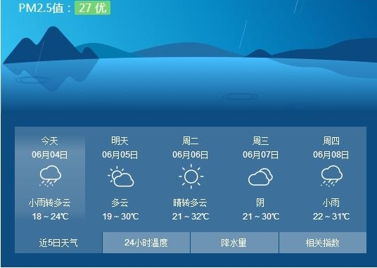 ���µ���24�ȣ���������ĩ���ǵü���Ŷ��