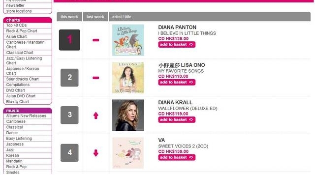 她的唱片销量竟然比小野丽莎和Diana krall 还高