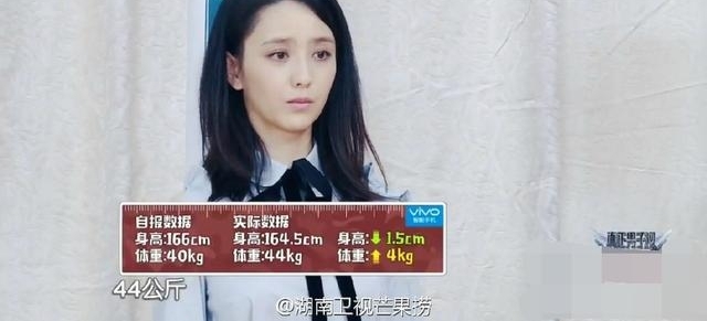 Ů�������ؾ��ˣ�����ӱֻ����Բ����溵t����70���������170ȴֻ��80����صľ�Ȼ��������