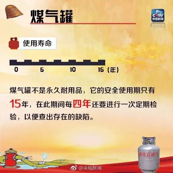 23����Ů˶ʿȫ��70%���� ����Һ����й©��ը
