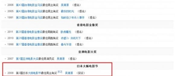 ���Ĵ���������Ӱ�ۣ���俿������35�꣬��ȴȢ��ǰ����