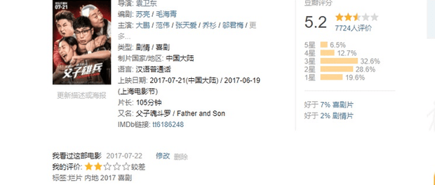 ������Ӱȫ����ΰ��ү�ӳ��� ���찮��ȫ�޴��ڸ�