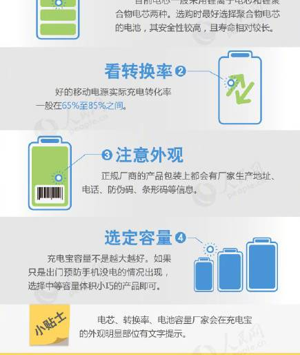 ��籦�������ھ�Ȼ��ը��Σ��㻹���ó�籦��