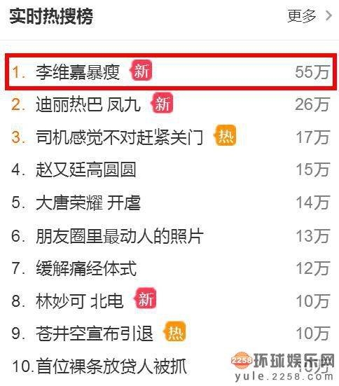 ��ά����ҹ���ƹ������� Ů�����������ʿ?