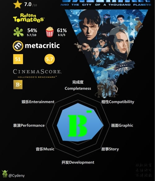 ���حǧ��֮�ǣ����ų�Ϊŷ�ޡ���ս����Ǳ����ƫƫ��һ��ǳ���ġ�ˬƬ��