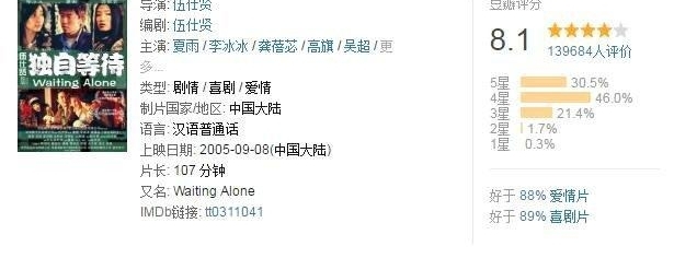 12 ���ȥ�ˣ�����Ȼ���ڵ���õİ����Ӱ