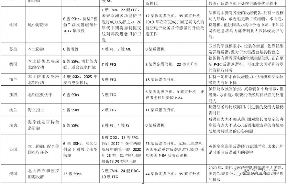 ��־�ᶼ���40��, ������������Ϊ��ǰ����