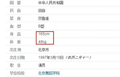 Ů�������ؾ��ˣ�����ӱֻ����Բ����溵t����70���������170ȴֻ��80����صľ�Ȼ��������