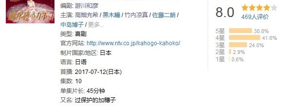 �������ͱ�ȫ�Ұ���������һ�����飿