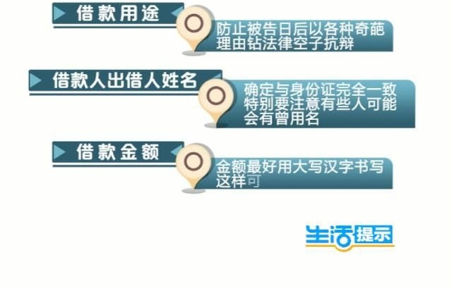 ��Ǯ����ȷ�򿪷�ʽ �������������ȷд����