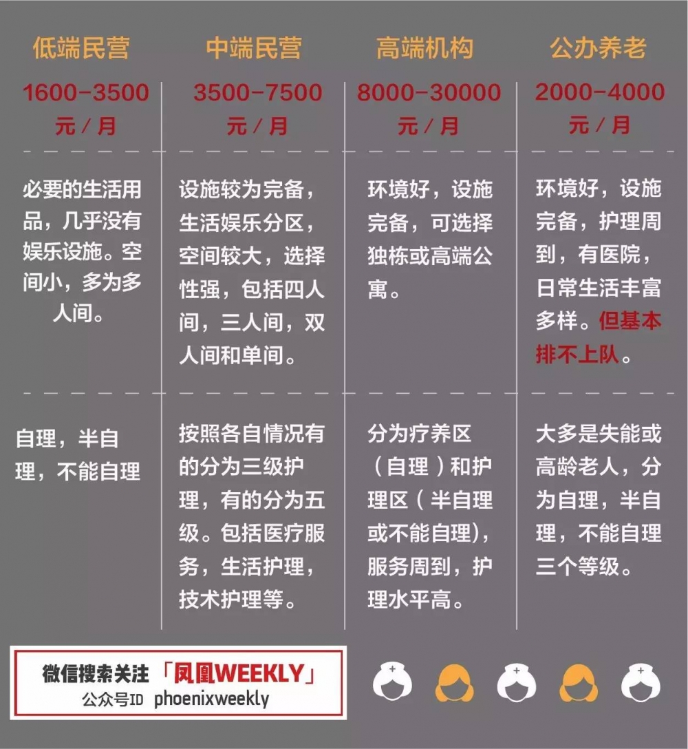 �в��������ϼ�Ŀ���������Ŷ�100�� ˽���Ƚ�20��