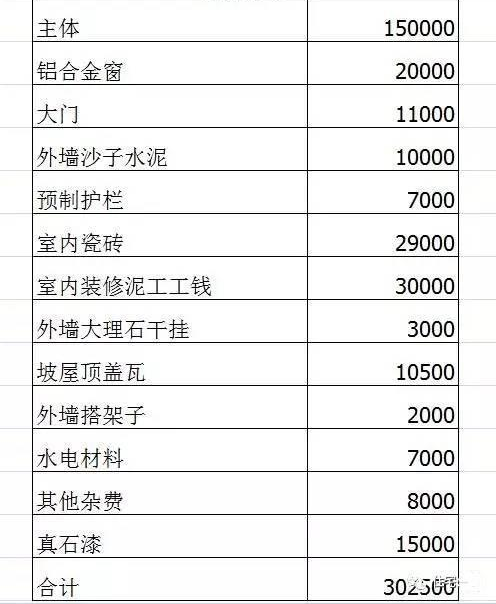 �һ�30���Խ���ũ������������޵Ĺ㶫���������㽭���Ѷ�������