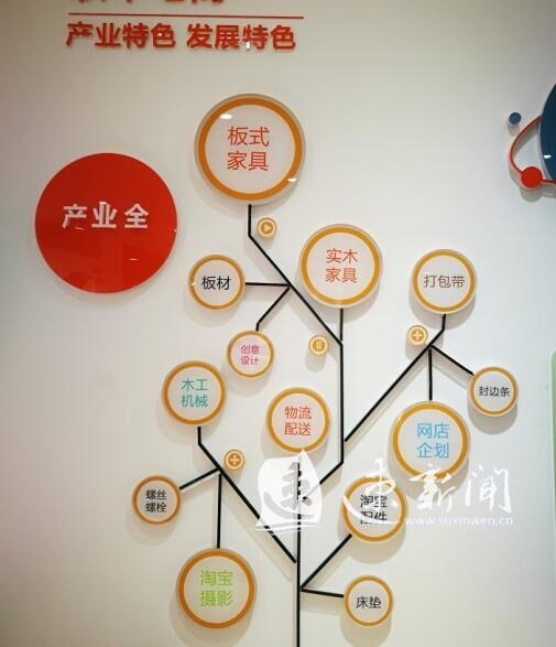 �����ô塱��Ϯ�ɡ��Ա��塱 ̽Ѱ��Ǩ������ɫת�ͷ�չ�İ���