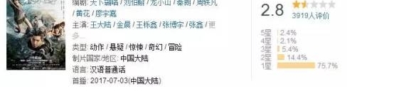 һˢͷ Ƭͷⲿûߵľ