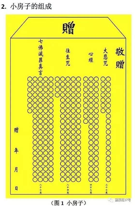 �Ļ��ȴ������鷨�š���а�� �Գ���������