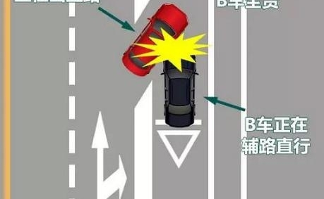 交规规定:为什么“转弯让直行”直行负全责?