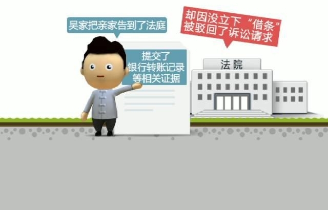 ��Ǯ����ȷ�򿪷�ʽ �������������ȷд����
