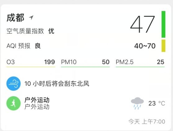 7��5�� �Ĵ�������֪��