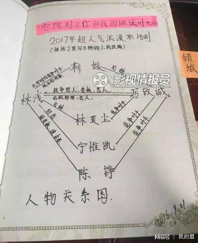 ������ӱ����嫵����ݵ�����ҵ����ʱ������人�͵�����