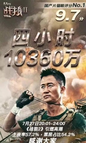 ��ս��2��Ʊ��34���Ƽ�¼ ��Խ�������ͬʱ��������Щ��¼
