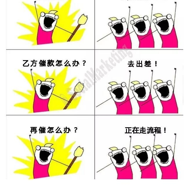 ������Ժ�����ˢ������Ȧ ��ЩְҵҲ��������