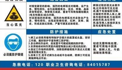 ѧ�õ纸���������������һ����ô��