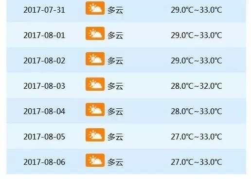 11��̨�硰��񡱼������ɣ����������Ͻ���������+����ģʽ��