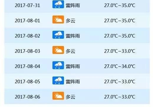 11��̨�硰��񡱼������ɣ����������Ͻ���������+����ģʽ��