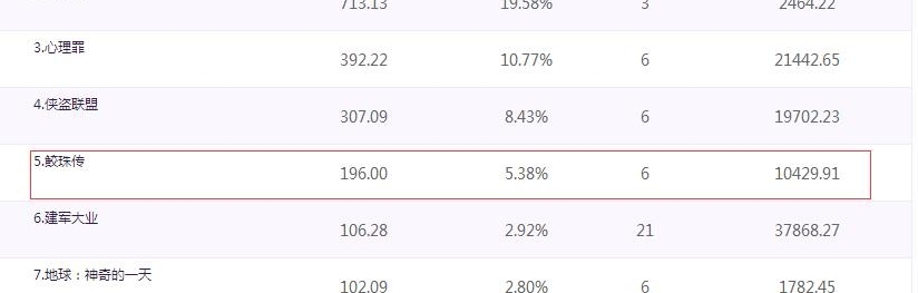 ⲿӰͶ2.5ڣսս2Ʊžž