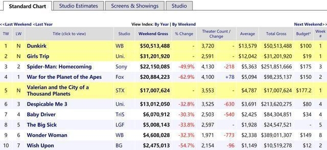 ȫڱ˽ֵġǼعйɹƱһ